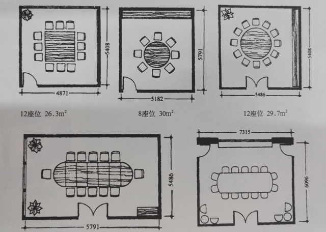 會議室設計案例