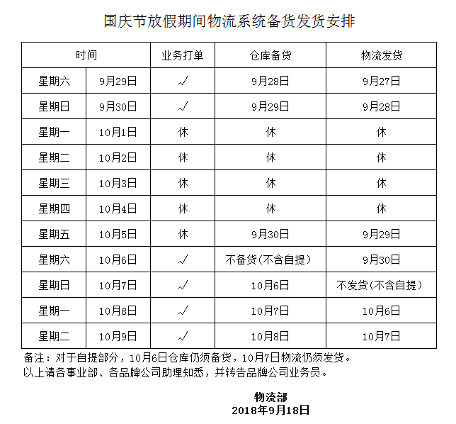 羞羞视频无遮挡家具2018國慶節物流發貨安排